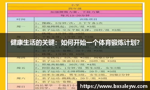 健康生活的关键：如何开始一个体育锻炼计划？