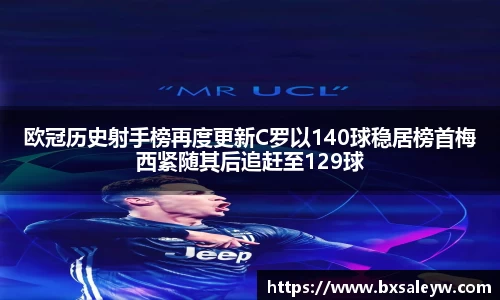 欧冠历史射手榜再度更新C罗以140球稳居榜首梅西紧随其后追赶至129球